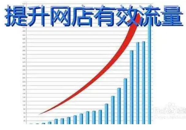 网店推广-淘宝号降权是怎么造成的？淘宝号降权后如何处理？  