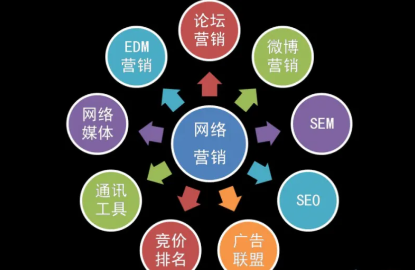 拼多多流量-拼多多直通车如何高效提高曝光量？  